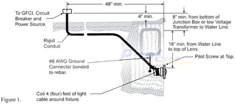 pool light junction box|pentair pool light junction box.